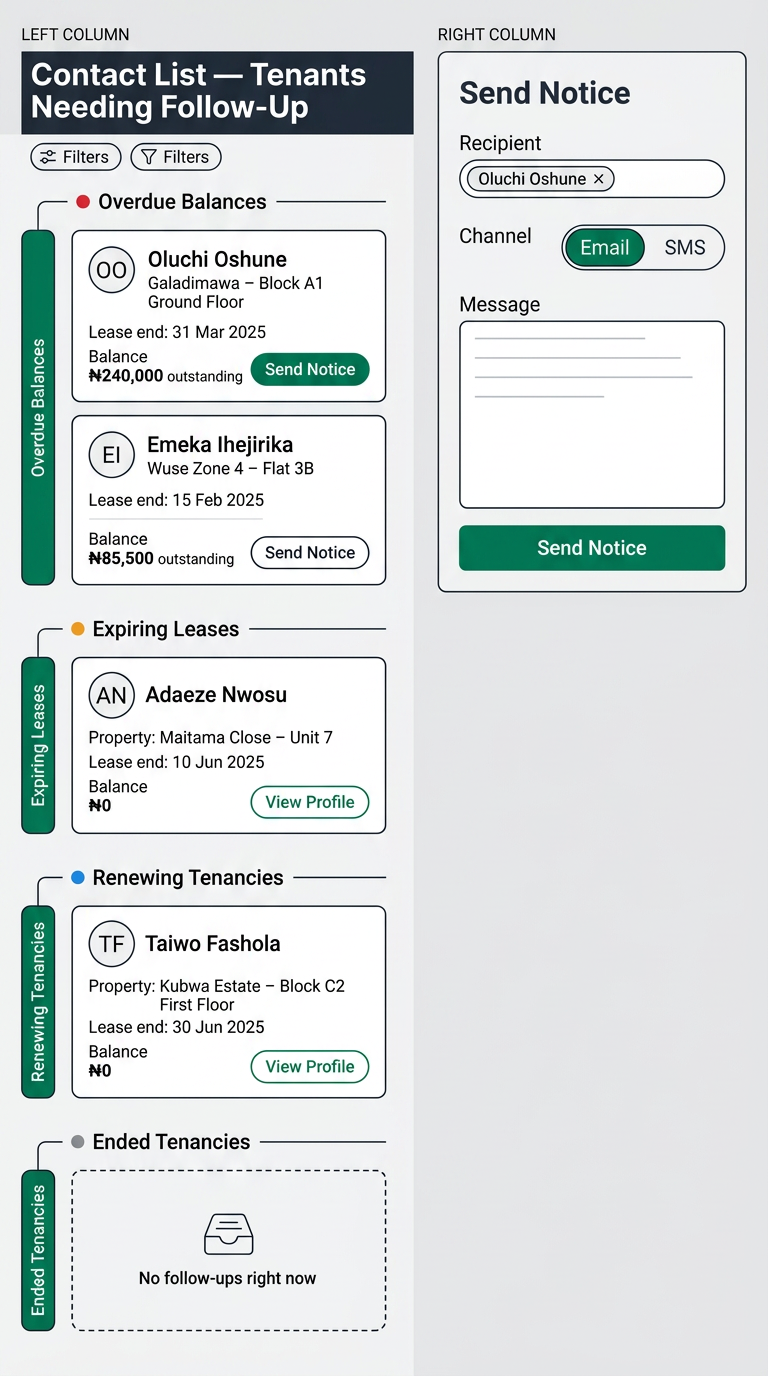 Xtate tenant communication