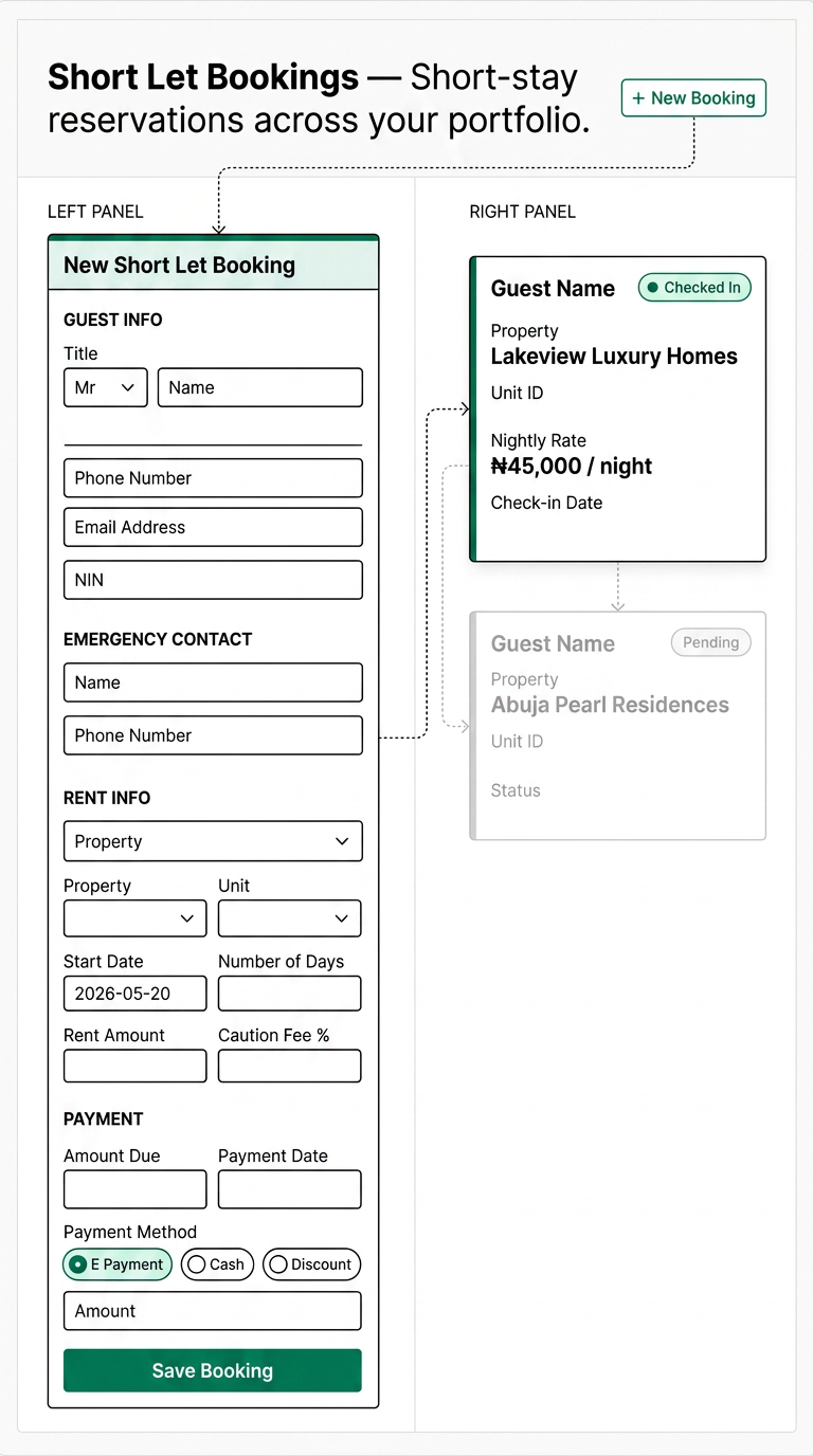 Xtate short-let bookings